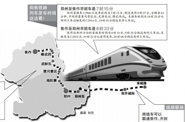 郑开城铁和郑焦铁路最新时刻表和最新票价信息